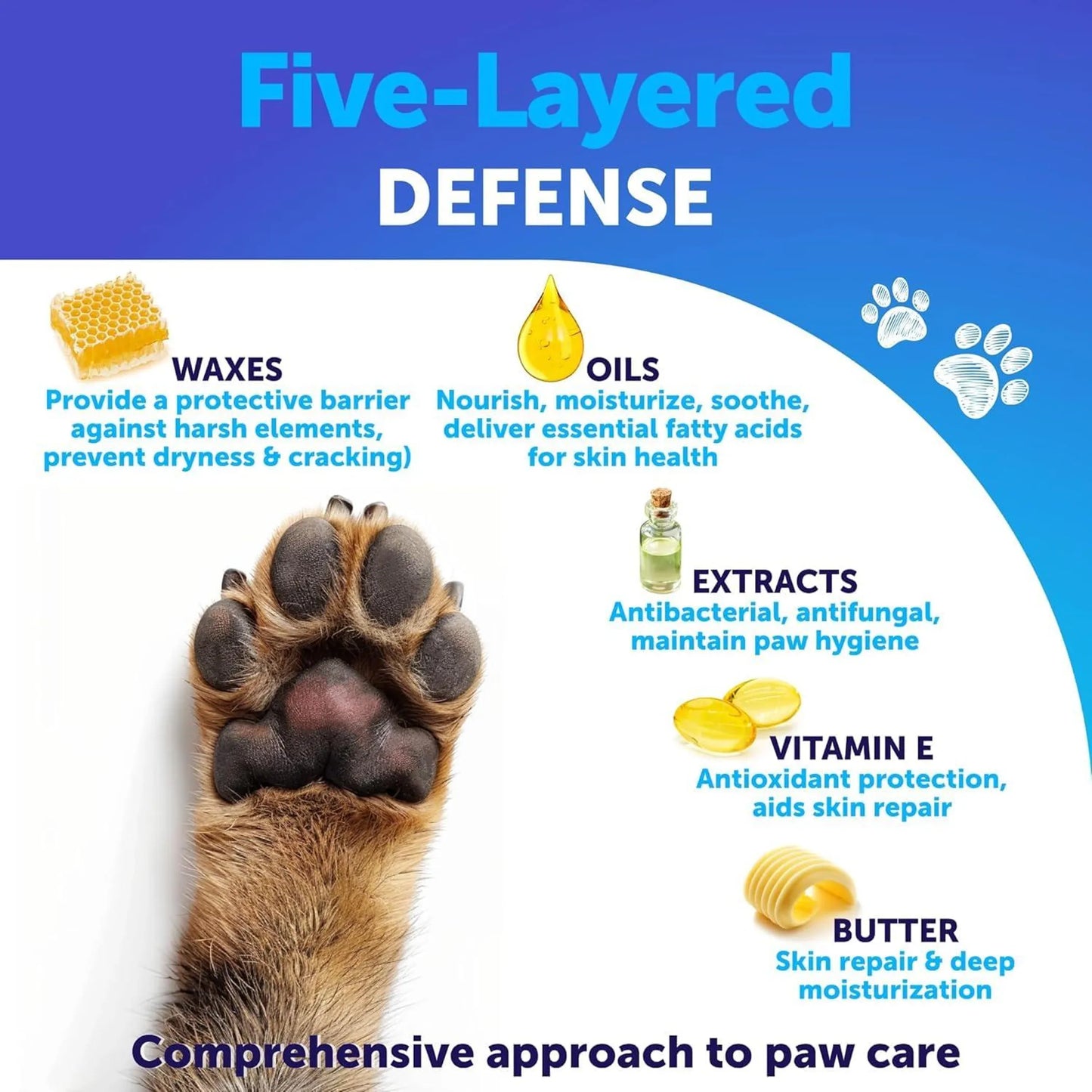 Dog Paw Balm